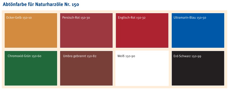 AURO Abtönfarbe für Naturharzöle Nr. 150